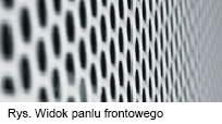 Panel frontowy FERONO