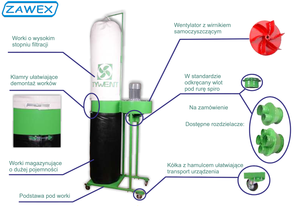 Konstrukcja odpylaczy serii ZOT